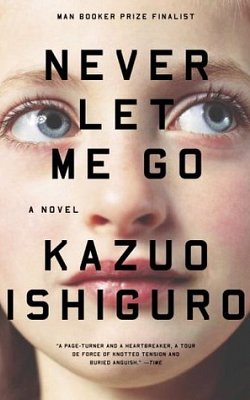 Never Let Me Go